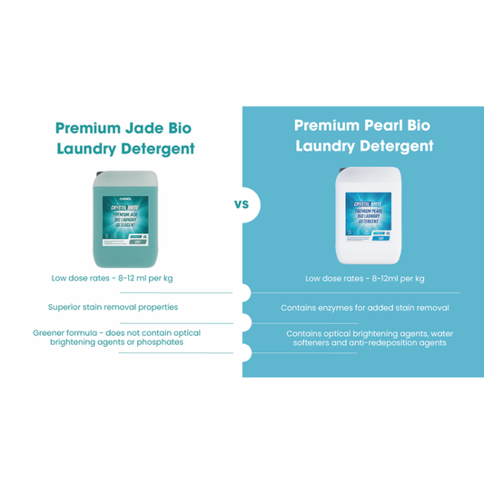 Crystalbrite Premium Jade Bio Laundry Detergent 10L