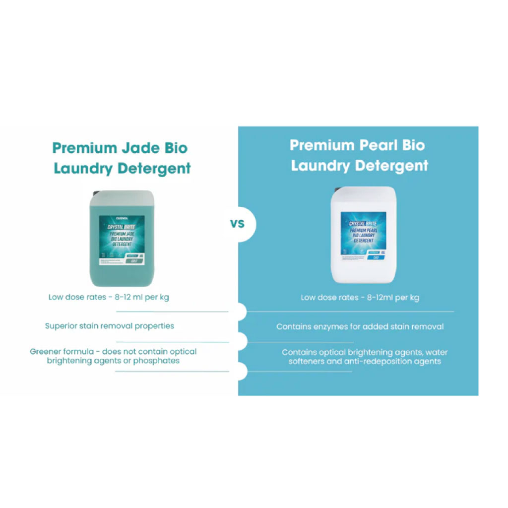Crystalbrite Premium Jade Bio Laundry Detergent 10L_HC3132_1