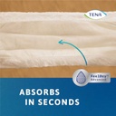 Tena Pants Plus - Small (Pack of 14)