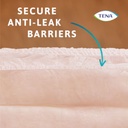 Tena Pants Plus - Small (Pack of 14)
